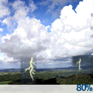 Showers, storms