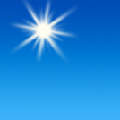 Sunny